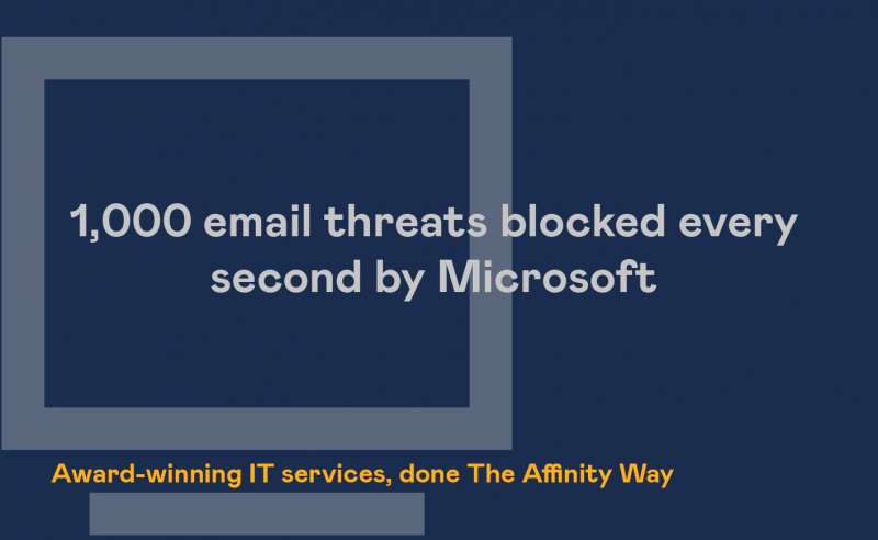 1000 Email threats blocked every second by Microsoft